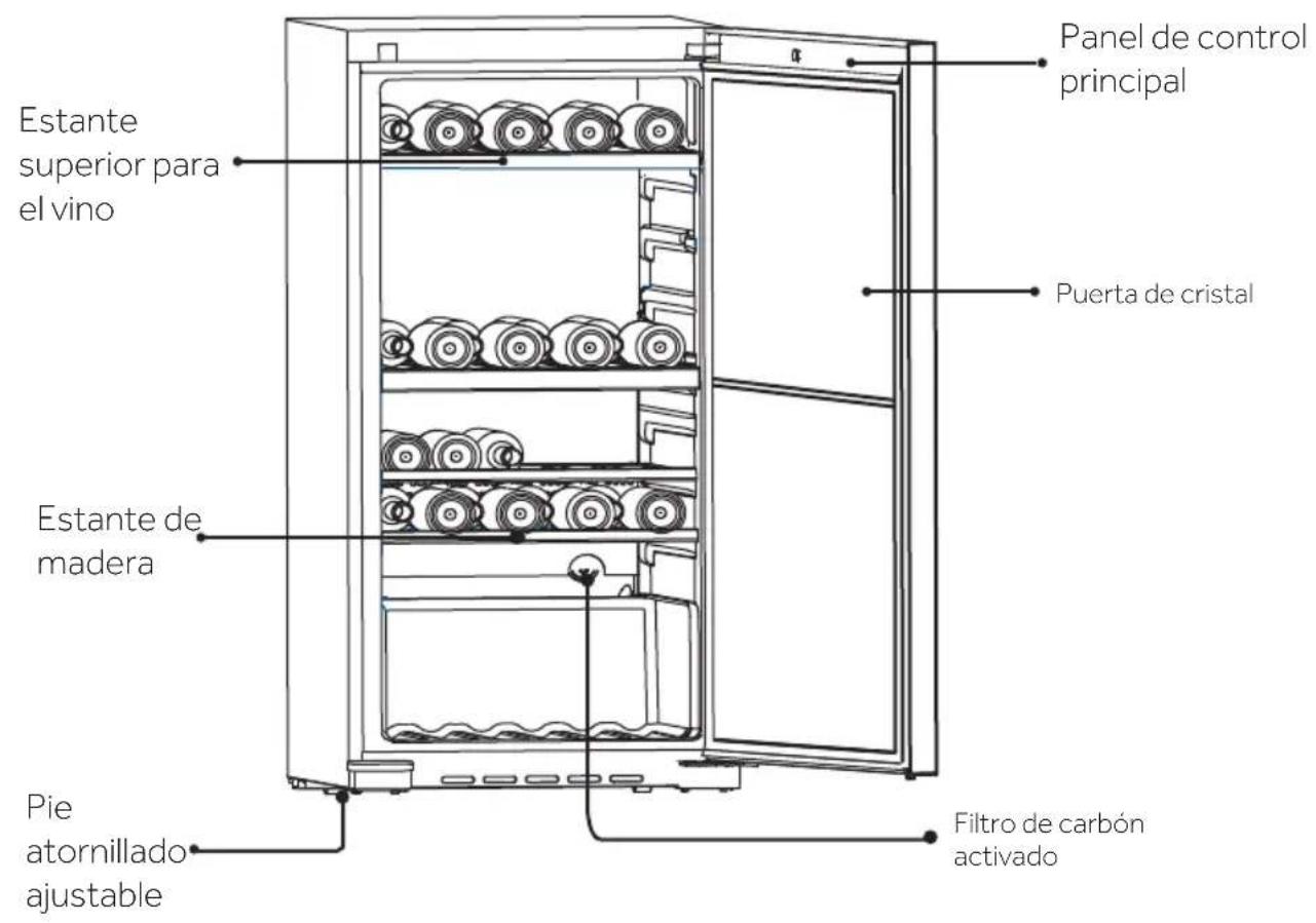 HAIER HWS188GAE - Aviso - 1