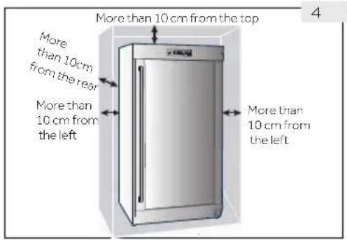 HAIER HWS188GAE - Ventilation space - 2