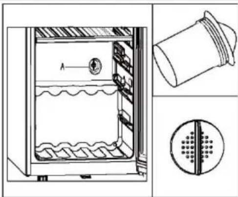 HAIER HWS188GAE - Inserir o filtro: - 1
