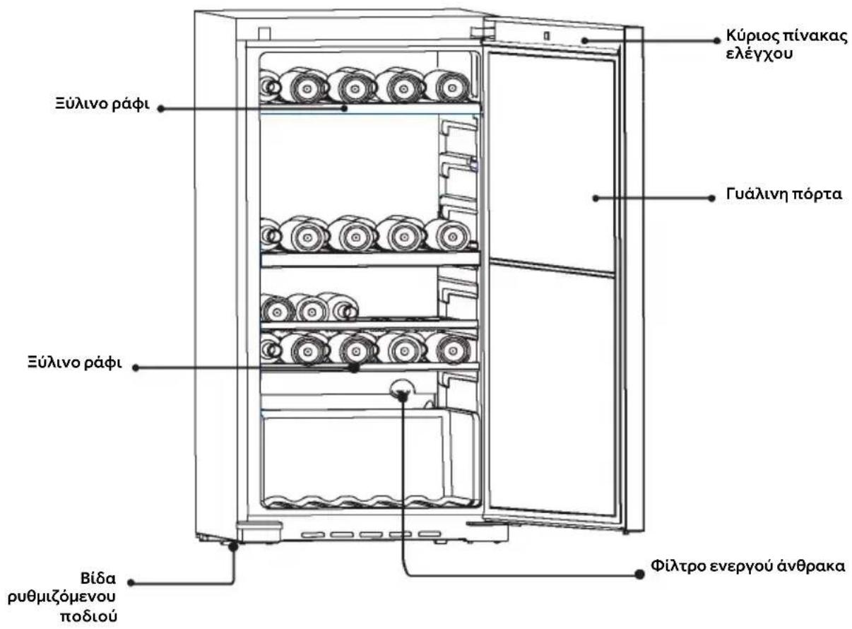 HAIER HWS188GAE - Σημείωση - 1