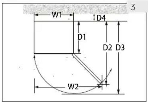 HAIER HWS188GAE - Ventilation space - 1