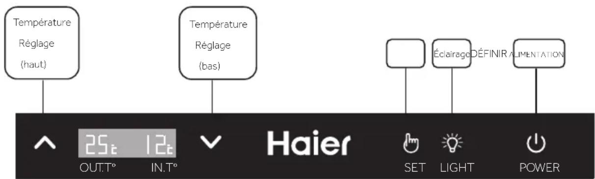 HAIER HWS188GAE - Panneau de commande - 1