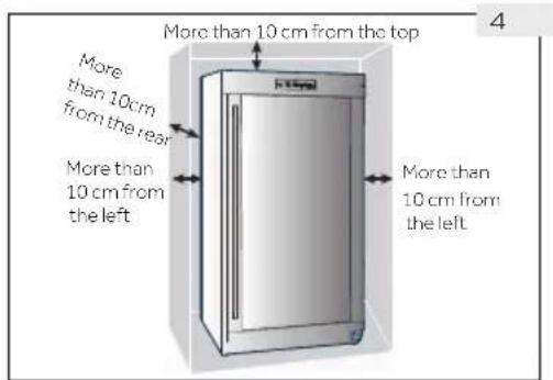 HAIER HWS188GAE - Espacio de ventilación - 2