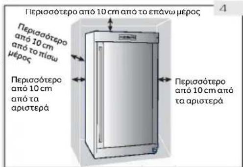 HAIER HWS188GAE - Χώρος εξαερισμού - 2