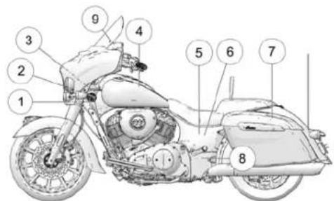 Indian Vintage (2021) - CCOOMMMMEENNTT RRAAPPPPOORRTTEERR LICCHOSMIMEMEHNALUURRSPPPPOORRTTEERR LLI TTOOUUCCHHAANNTT ÀÀ LLAA SSÉÉCCUURRIITTEÓUUCCHHAANNTT ÀÀ LLAA SSÉÉCCUURRIITT - 2