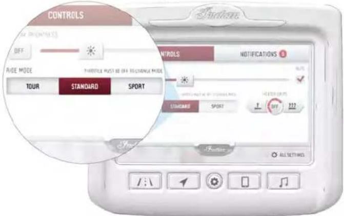 Indian Vintage (2021) - MMOODDEESS DDEE CCOONNDDUUIITTEE DDEE RR - 1