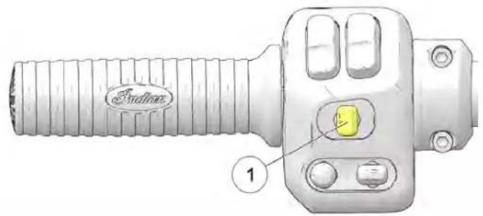 Indian Vintage (2021) - KKLLAAXXOONN - 2