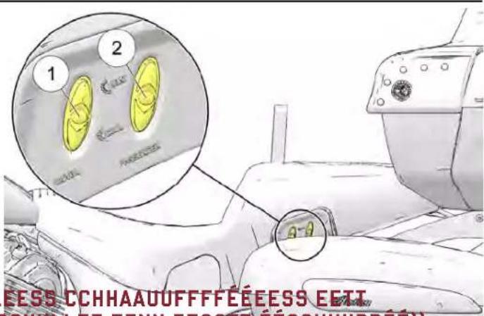 Indian Vintage (2021) - INSTRUMENTS DE BORD, CARACTÉRISTIQUES ET COMMANDES - 2