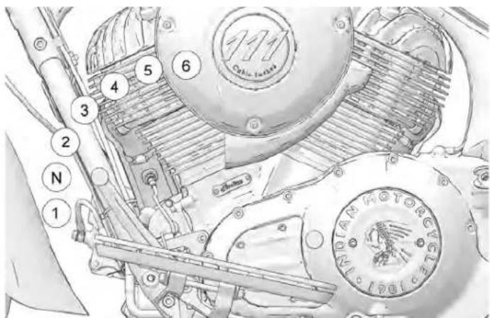 Indian Vintage (2021) - FONCTIONNEMENT - 1