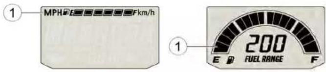 Indian Vintage (2021) - AAFFFFIICCHHAAGGEE DDUU NNIIVVEEAAUU DDEE CCAARRBBUURRAANNTT - 1