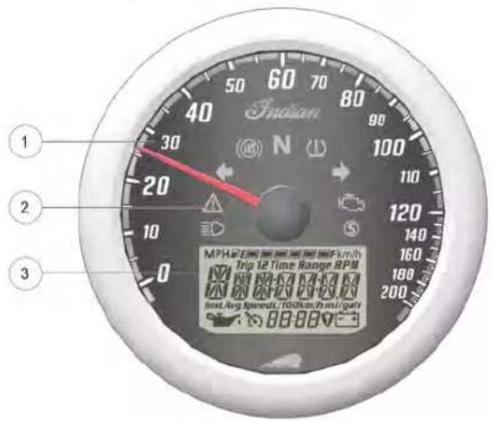 Indian Vintage (2021) - TTAABBLLEEAAUU DDEE BBOORROD ((MMOODDÈLEESS DDEE CCRROOIISSIIÈÈRREE)) ② Témoins lumineux - 1