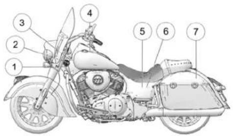 Indian Vintage (2021) - CCOOMMMMEENNTT RRAAPPPPOORRTTEERR LICCHOSMIMEMEHNALUURRSPPPPOORRTTEERR LLI TTOOUUCCHHAANNTT ÀÀ LLAA SSÉÉCCUURRIITTEÓUUCCHHAANNTT ÀÀ LLAA SSÉÉCCUURRIITT - 1