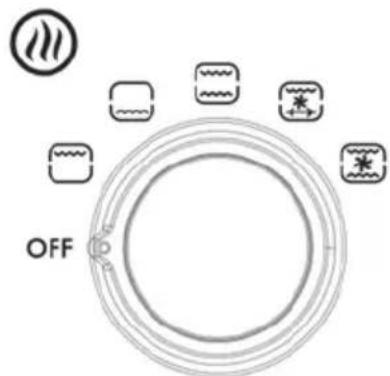 SILVERCREST SGB 1200 A4 - Thermostat (4) - 1