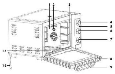SILVERCREST SGB 1200 A4 - 1