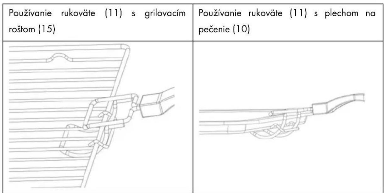 SILVERCREST SGB 1200 A4 - Použivanie elektrickej rúry a grilu - 5
