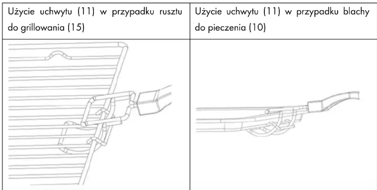 SILVERCREST SGB 1200 A4 - Uzytkowanie piekarnika elektrycznego z funkcjq grilla - 5