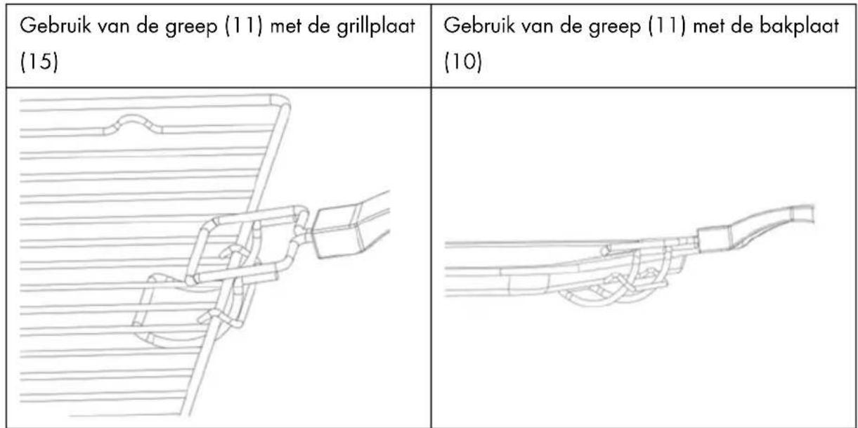 SILVERCREST SGB 1200 A4 - De elektrische oven en grill gebruiken - 5