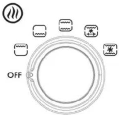 SILVERCREST SGB 1200 A4 - Termostat (4) - 1