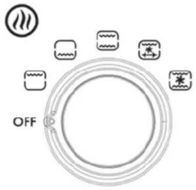 SILVERCREST SGB 1200 A4 - Termostat (4) - 1