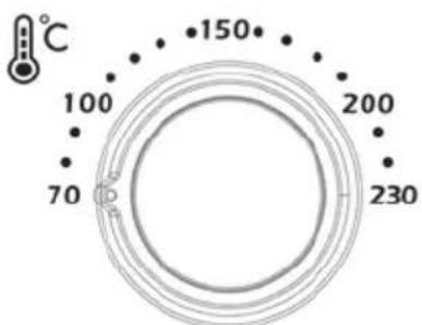 SILVERCREST SGB 1200 A4 - Bedienelemente - 1