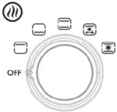 SILVERCREST SGB 1200 A4 - Thermostat (4) - 1