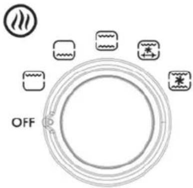 SILVERCREST SGB 1200 A4 - Thermostat (4) - 1