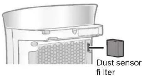 SHARP UAPM50E - SENSORS - 1