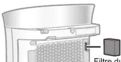 SHARP UAPM50E - CAPTEURS - 1