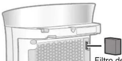 SHARP UAPM50E - SENSORES - 1