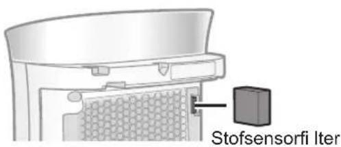 SHARP UAPM50E - SENSOREN - 1