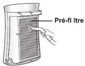 SHARP UAPM50E - Pré-fi Itre - 1