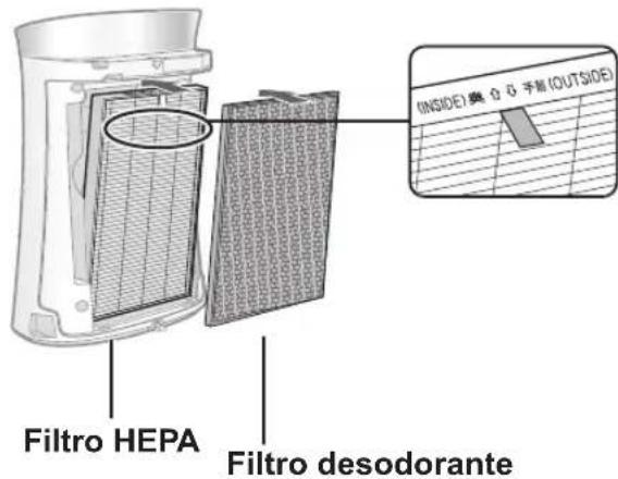 SHARP UAPM50E - INSTALLACION DEL FILTRO Y LA LÁMINA ADHESIVA - 4