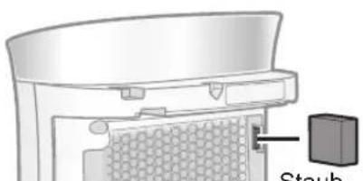 SHARP UAPM50E - SENSOREN - 1