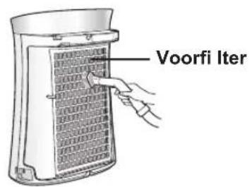 SHARP UAPM50E - Voorfi Iter - 1