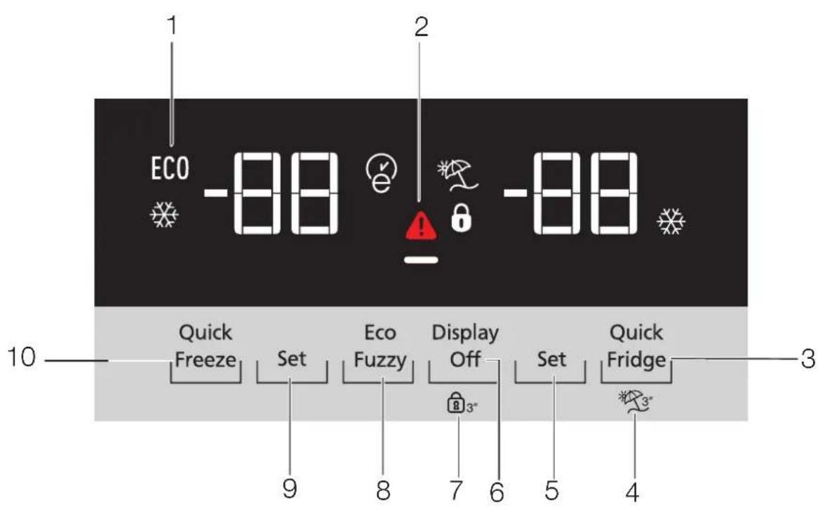 SMEG FA63XBI - 9.Vacation function indicator - 1