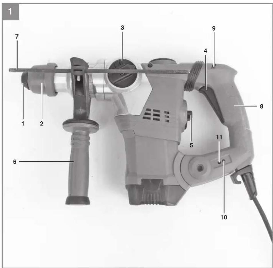 EINHELL TERH 32 4F - 1