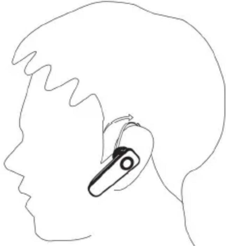 SILVERCREST SBH 5.0 A1 - Using the headset - 1