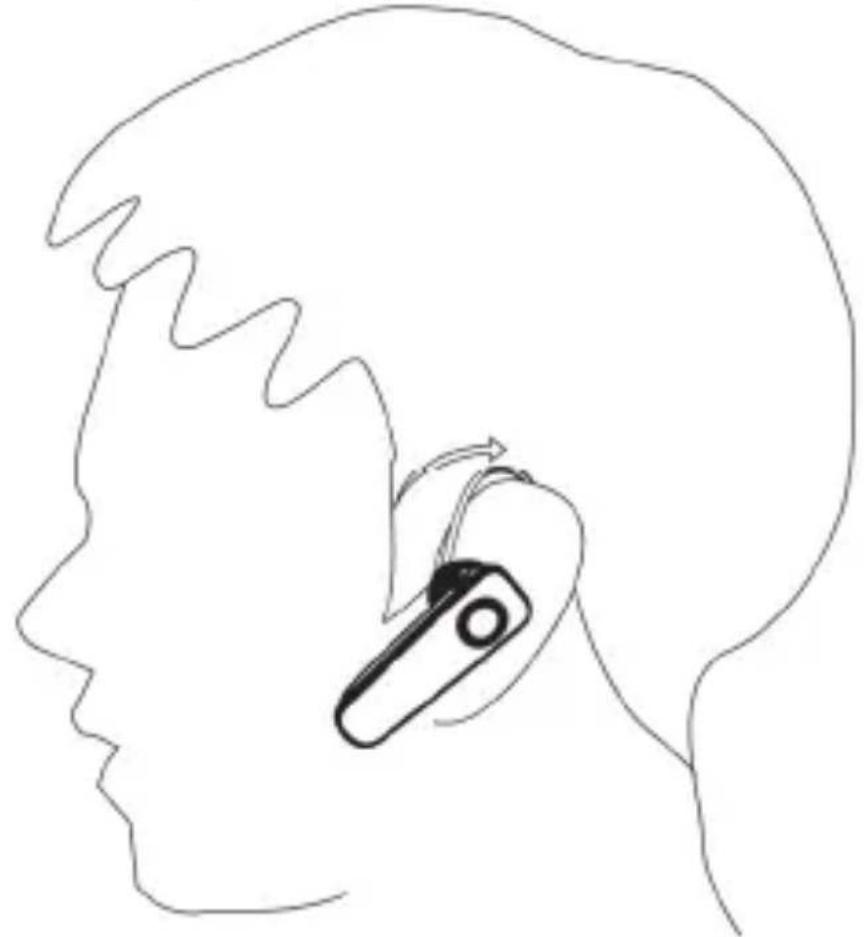 SILVERCREST SBH 5.0 A1 - Utilisation de l'oreillette - 1