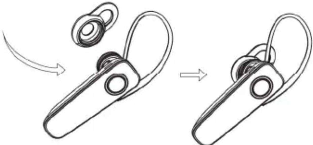 SILVERCREST SBH 5.0 A1 - Remplacement du coussinet - 1