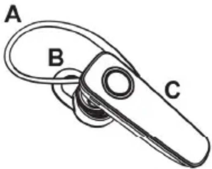SILVERCREST SBH 5.0 A1 - Package contents - 1