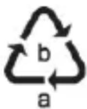 SILVERCREST SBH 5.0 A1 - The built-in rechargeable battery cannot be removed for disposal. - 2