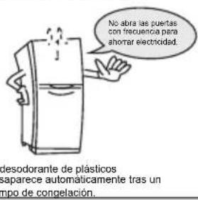 TCL RP470CXE0 - Preparaciones previas al uso del refrigerador - 3