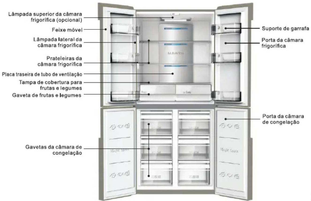 TCL RP470CXE0 - Instruções de segurança - 1