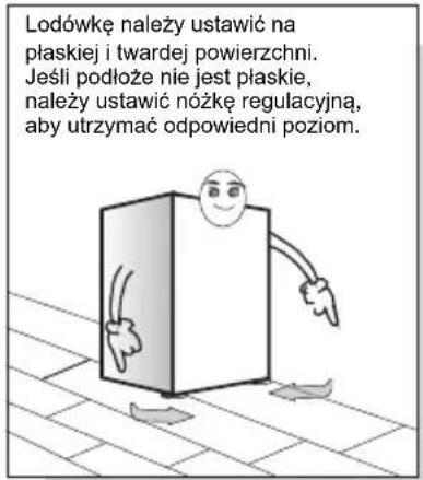 TCL RP470CXE0 - Obstuga i umieszczanie - 4