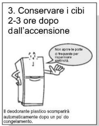 TCL RP470CXE0 - Preparazione prima dell'uso - 3