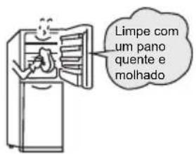 TCL RP470CXE0 - Preparações prévias à'utilisation - 1