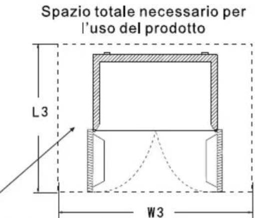 TCL RP470CXE0 - Maneggiamento e posizionamento - 3