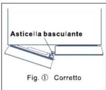 TCL RP470CXE0 - Conservazione dei cibi - 1