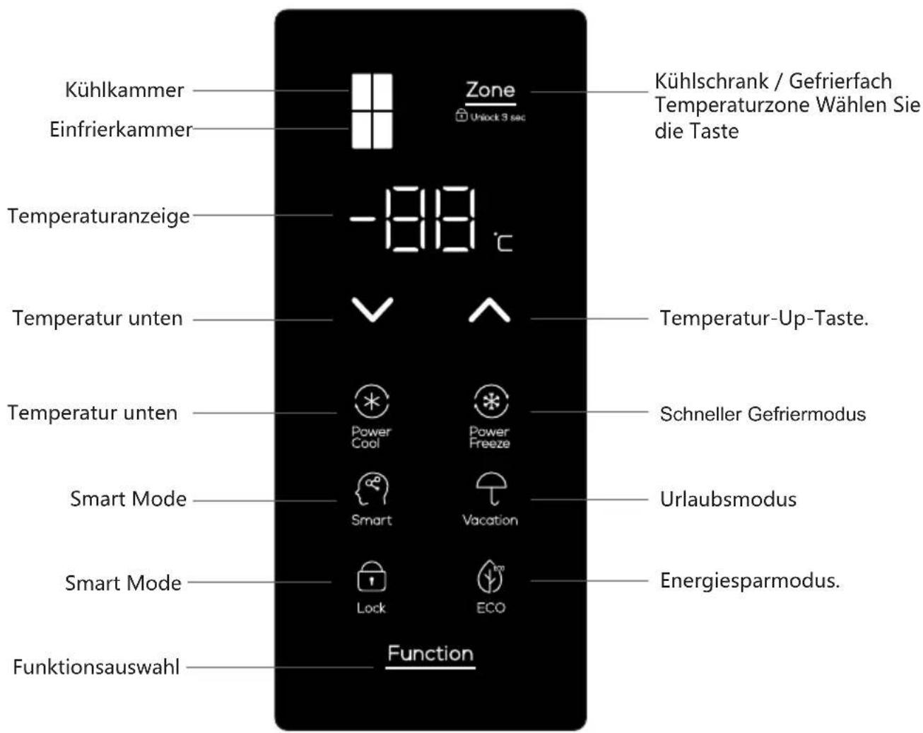 TCL RP470CXE0 - Bedientasten - 1