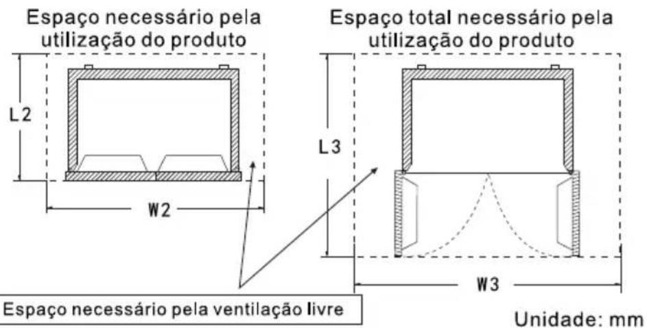 TCL RP470CXE0 - Manuseio e posicionamento - 2